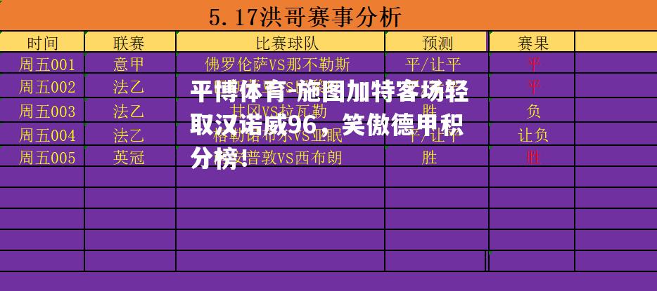 施图加特客场轻取汉诺威96，笑傲德甲积分榜！