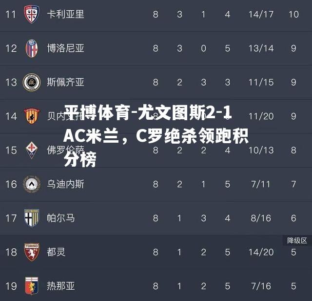 尤文图斯2-1AC米兰，C罗绝杀领跑积分榜