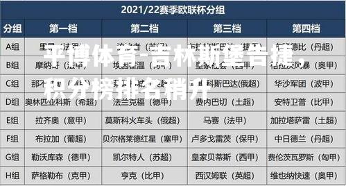 吉林斯堡告捷，积分榜排名稍升