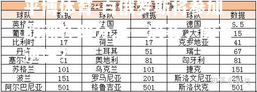 平博体育-白俄罗斯将参加欧洲杯四分之一决赛，能否逆袭？