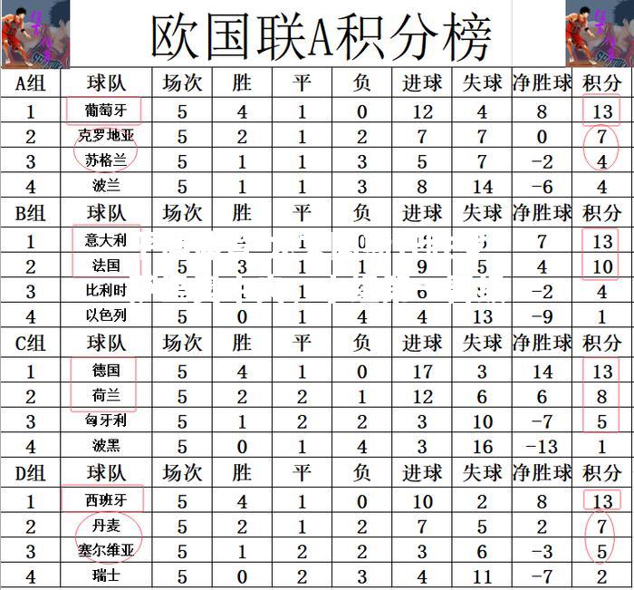 平博体育-尤文图斯狂胜罗萨里奥中央，小组第一晋级