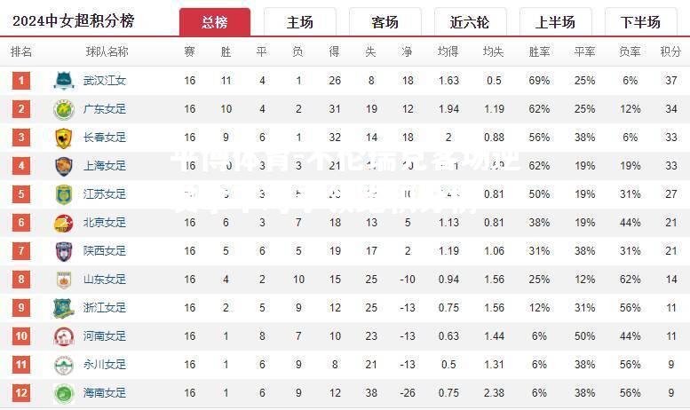 平博体育-不伦瑞克客场逆袭拿下对手领跑积分榜