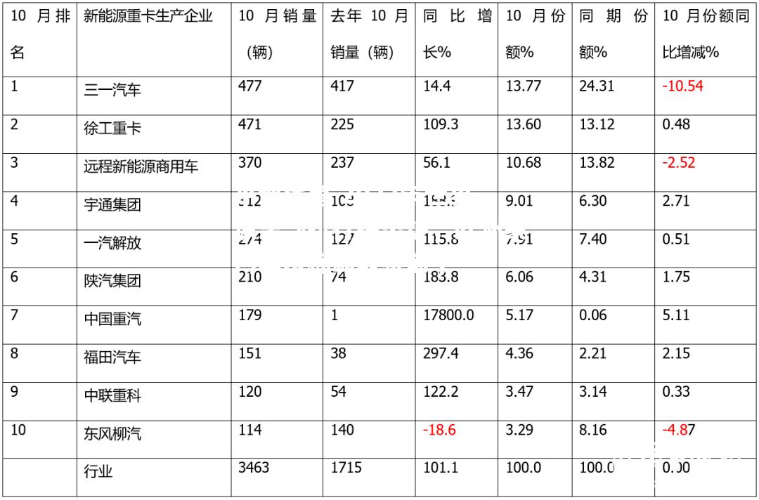 2023年世界俱乐部排行榜出炉，欧洲豪门再次称霸联赛前十