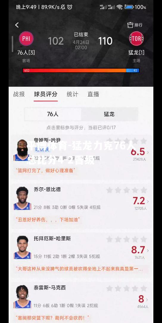 猛龙力克76人总比分4-2晋级